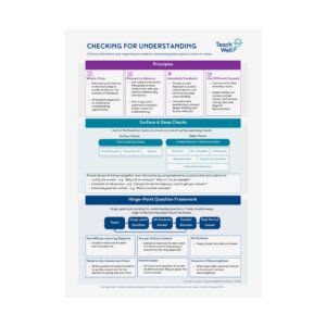 Checking for Understanding Poster