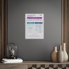 High Impact Lesson Componentry Poster - Classroom Version - Pack of 5 - Image 2