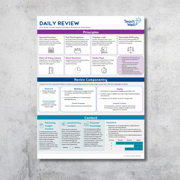 Daily Review Poster