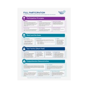 Full Participation Poster - Detailed Version
