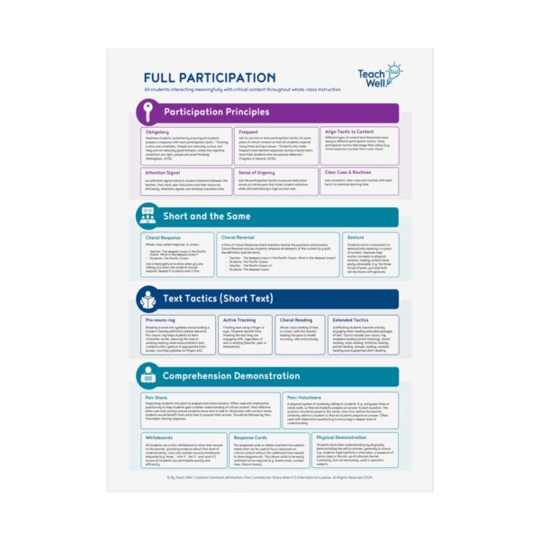 Full Participation Poster - Detailed Version