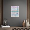 Longer Cadence Review Poster - Image 2