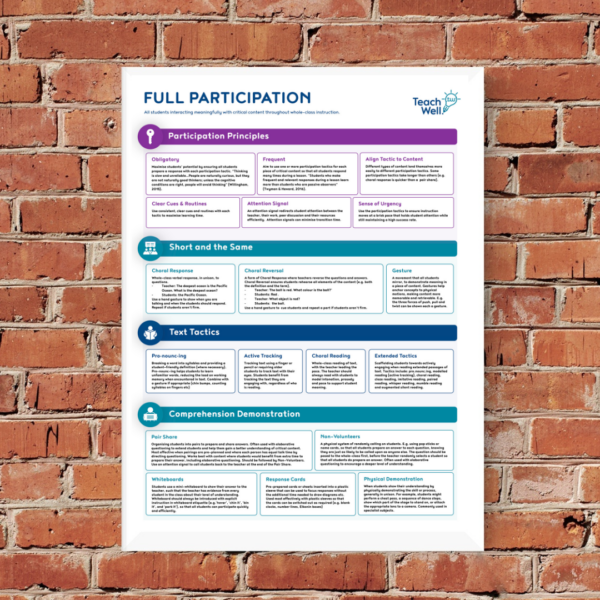Full Participation Poster - Detailed Version
